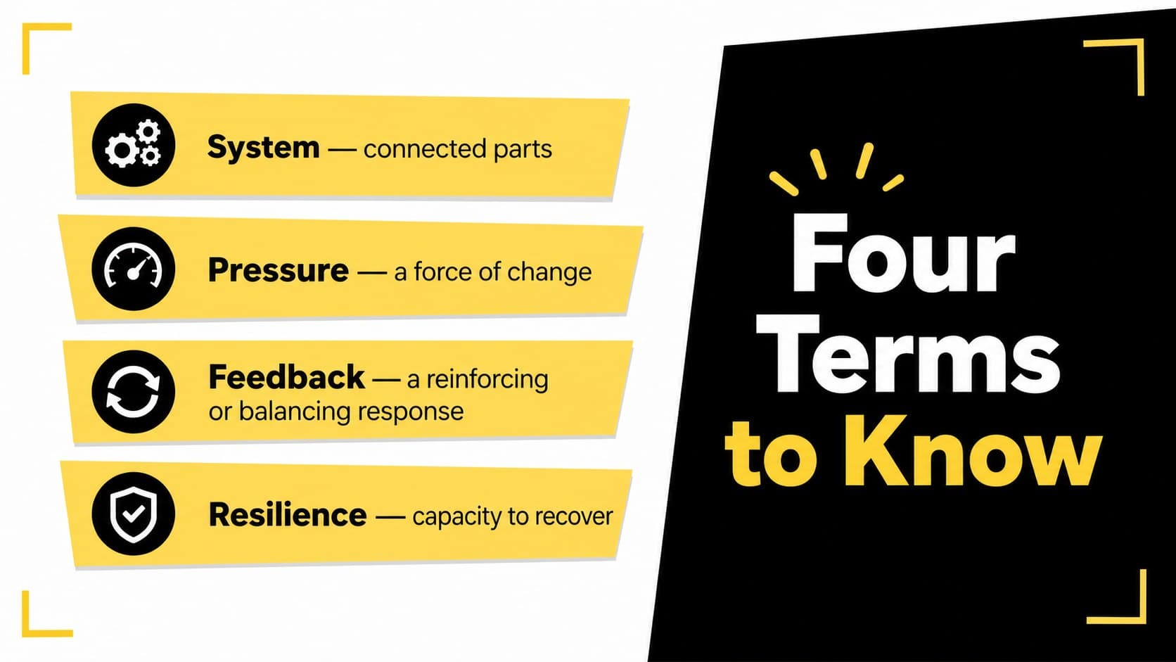 Environmental science vocabulary slide defining systems, feedback, pressure, and resilience in a clean classroom layout.