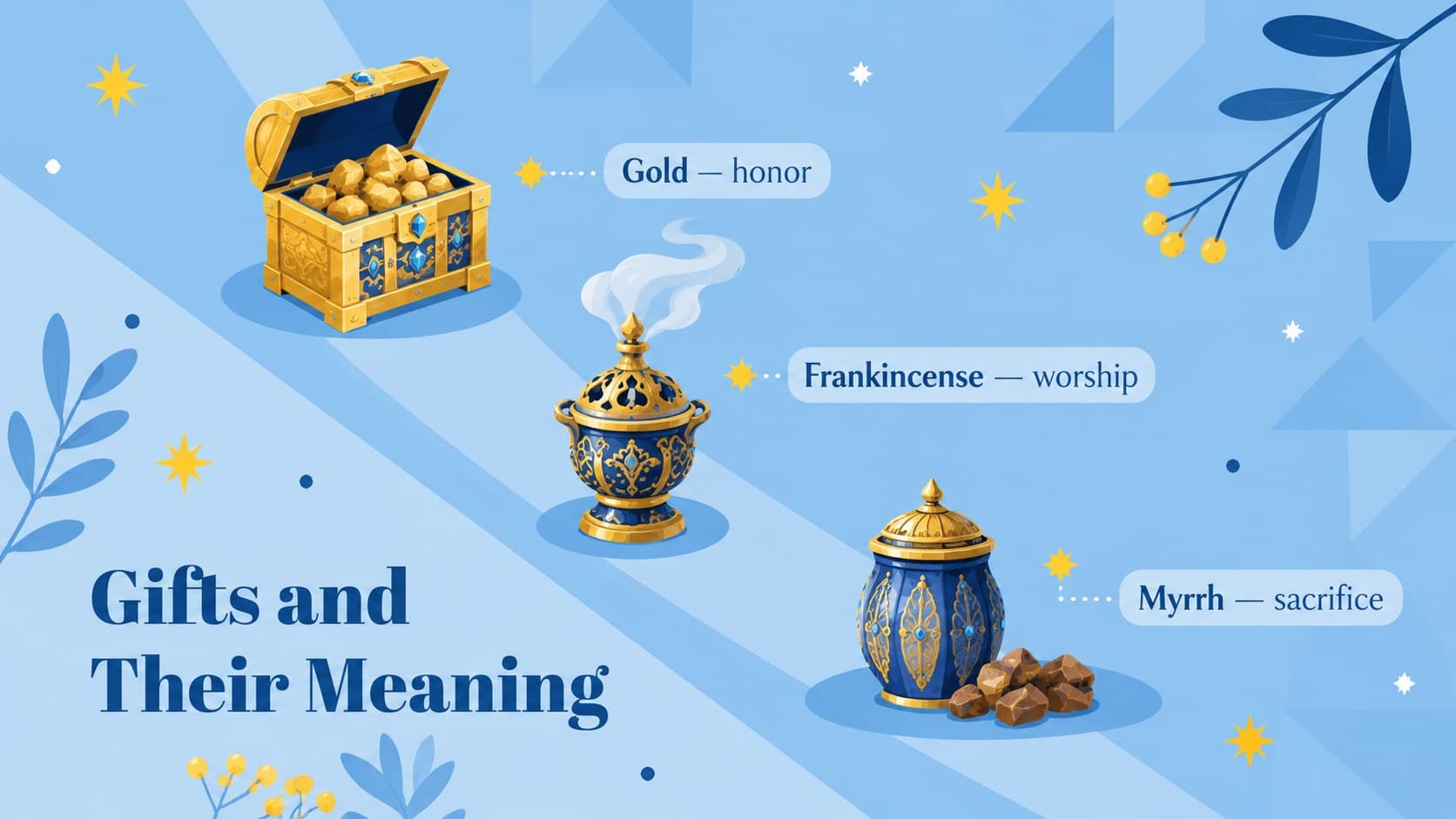 Kid friendly Epiphany lesson slide presenting three symbolic gifts with colorful illustrations.