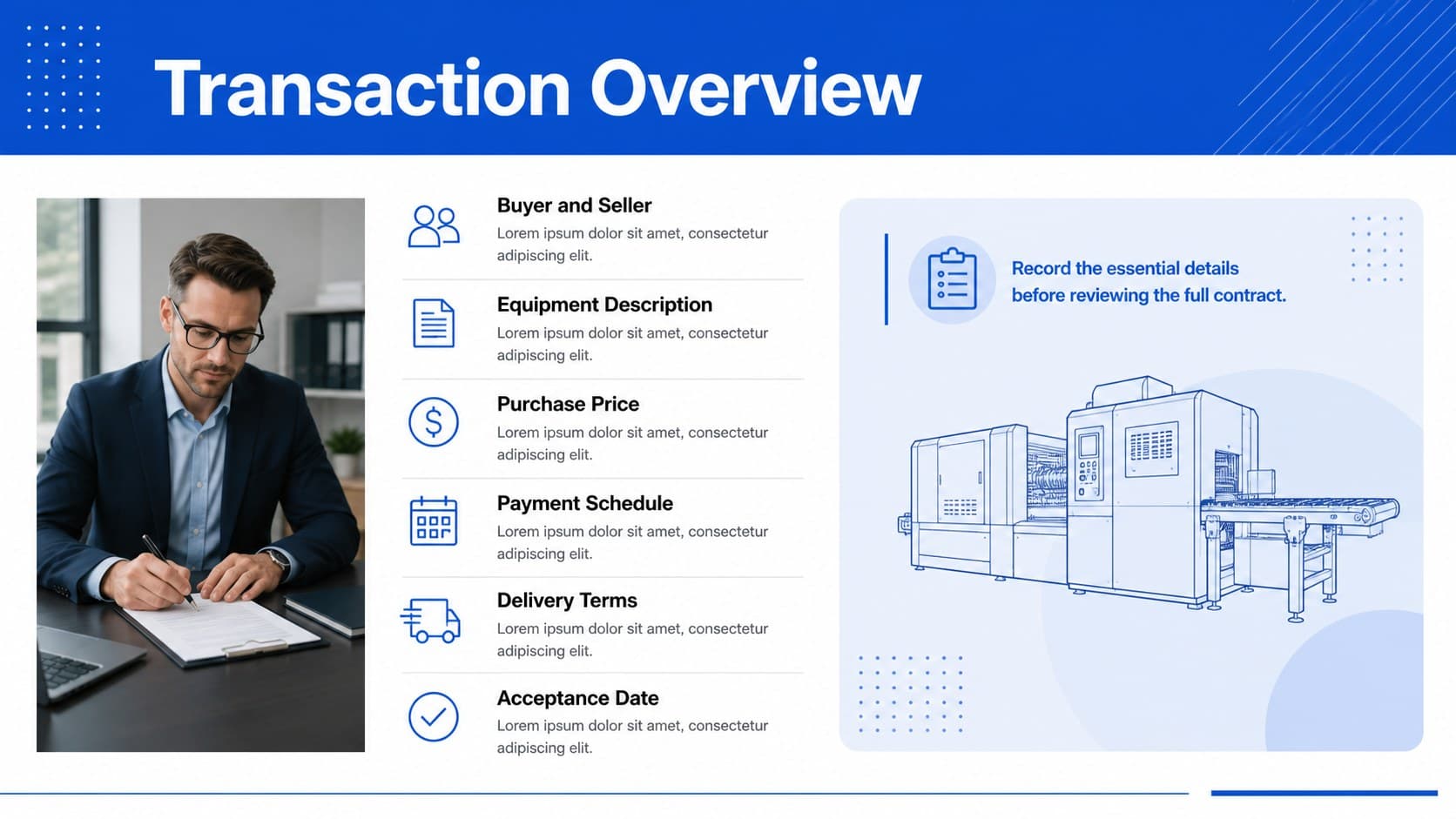 Equipment purchase contract overview slide listing buyer, seller, asset, price, and delivery information.