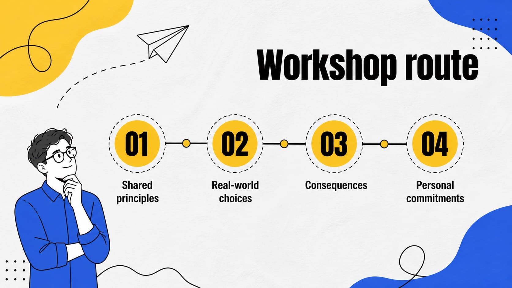 Agenda slide outlining the sections of an ethics workshop presentation with blue and yellow illustrated accents.