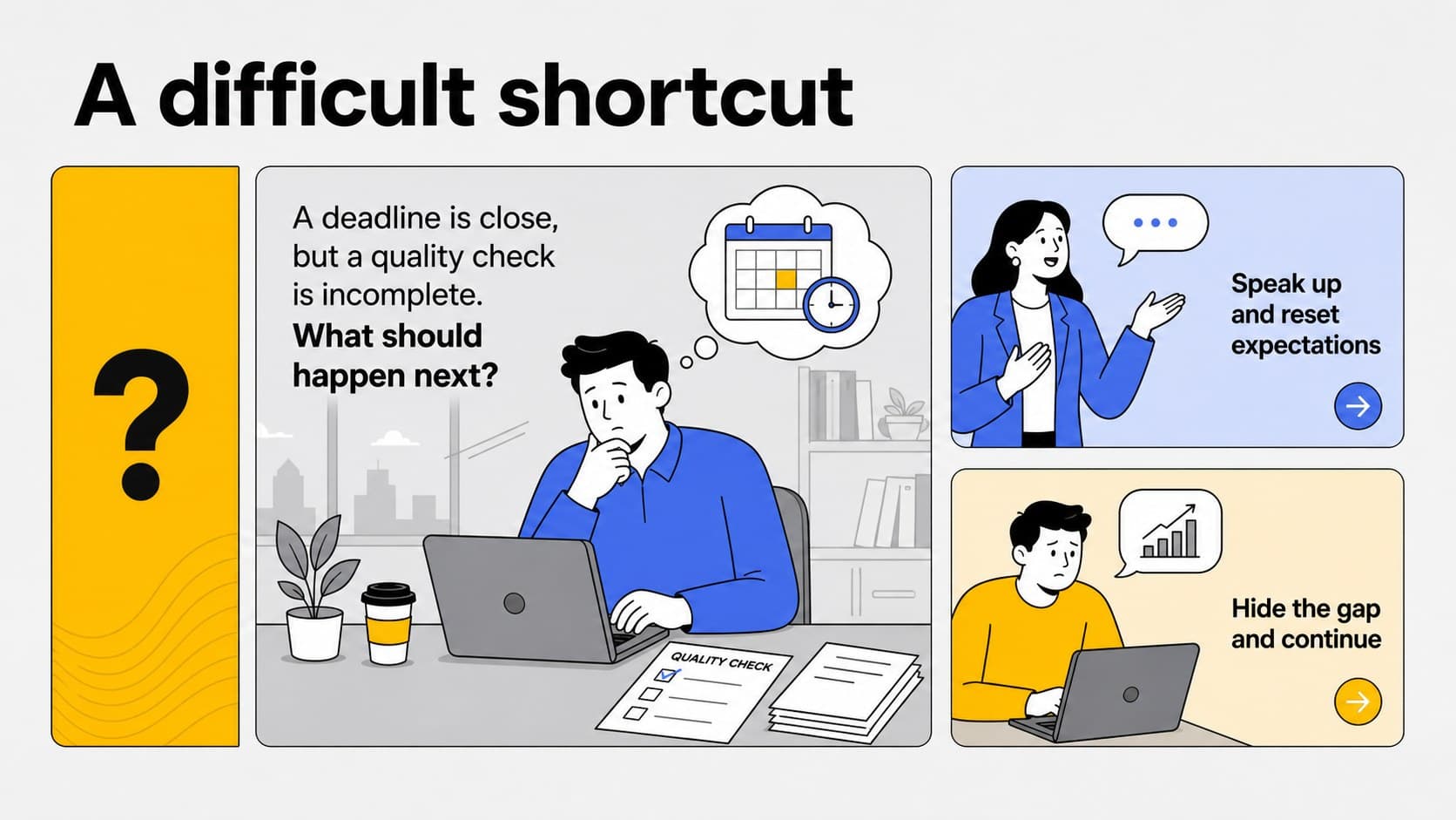 Workplace scenario slide for discussing ethical choices and responsible conduct.