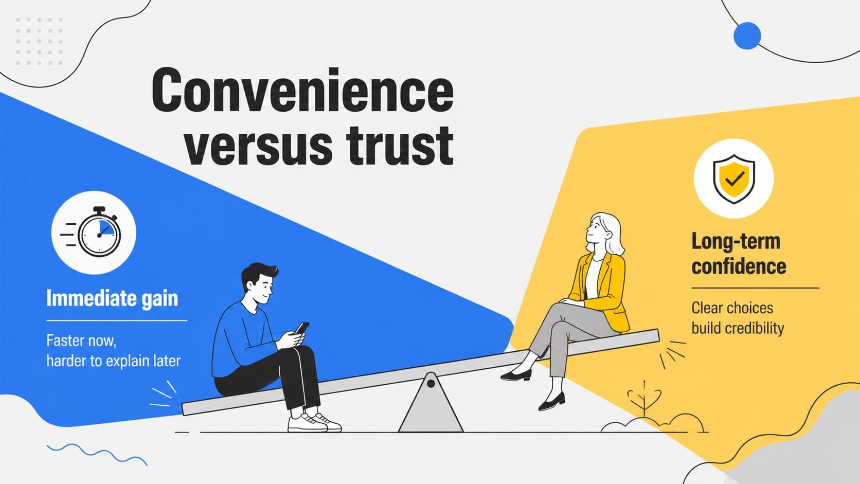 Comparison slide weighing short-term convenience against long-term trust in an ethics workshop.