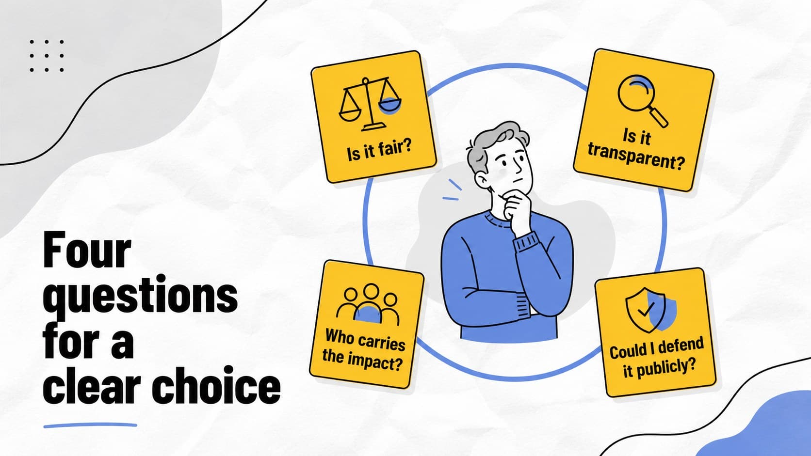 Ethics framework slide mapping questions that support responsible professional decisions.