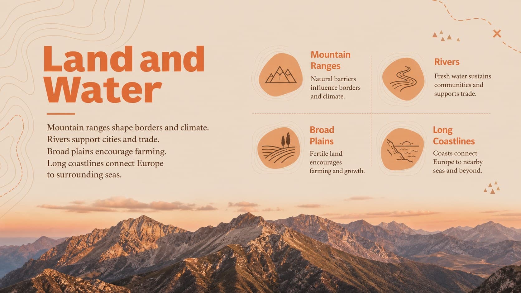 Physical geography of Europe slide featuring mountains, rivers, plains, and coastlines.
