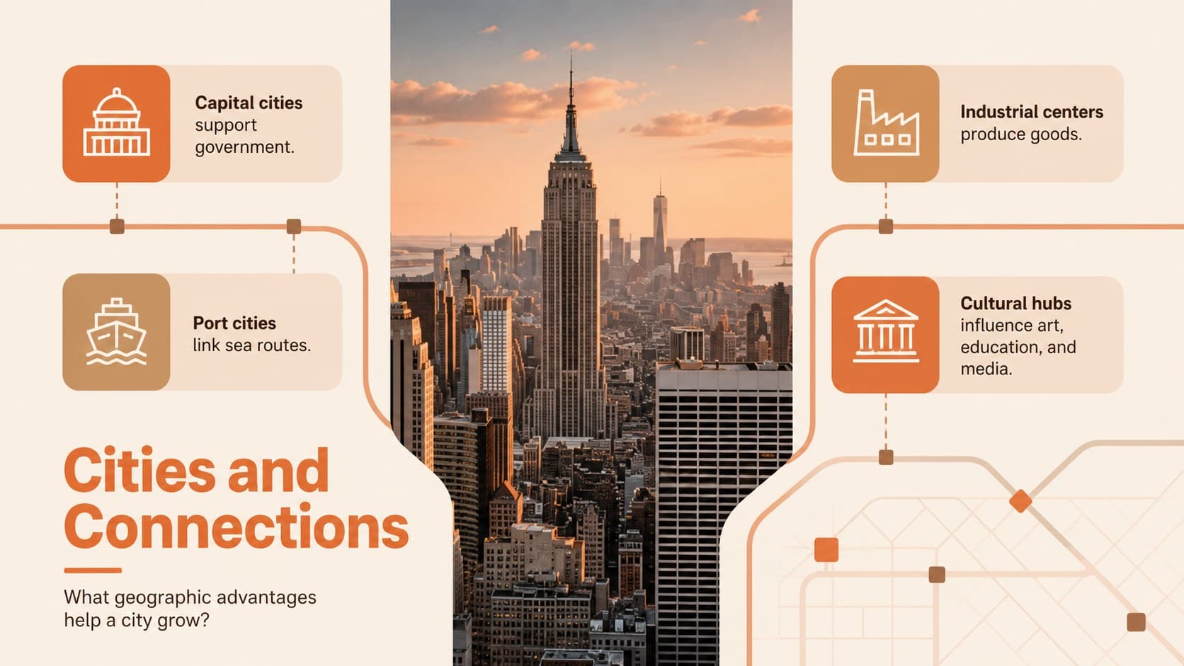 Major European cities slide comparing urban roles, locations, and transportation links.