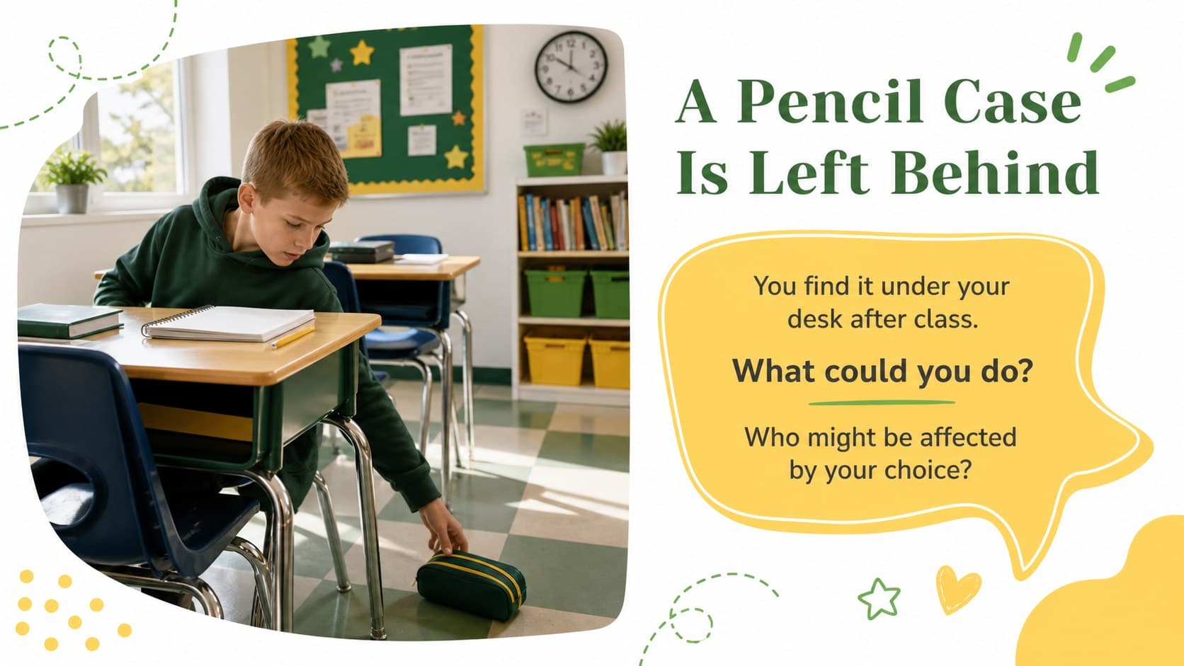 Classroom behavior scenario presentation asking students what to do with a found pencil case.