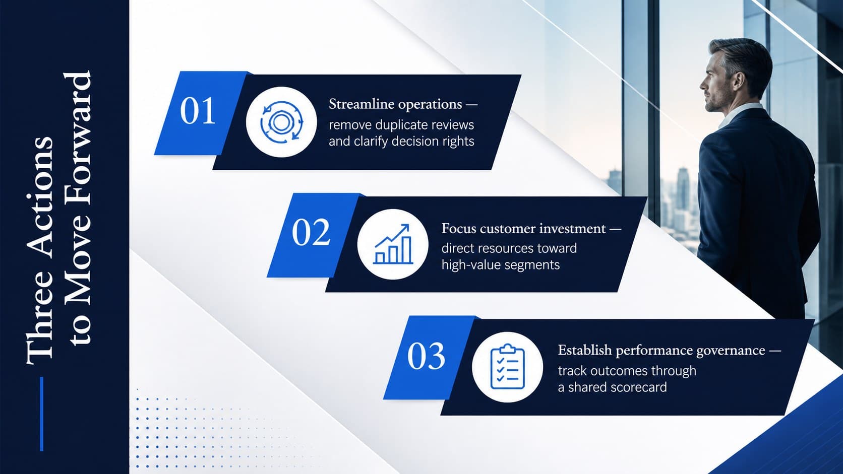 Executive recommendation slide template with three actions covering operations, customers, and performance governance.