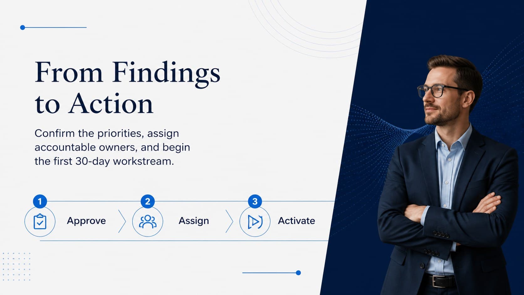 Closing slide for a professional advisory report summarizing the decision and immediate next steps.