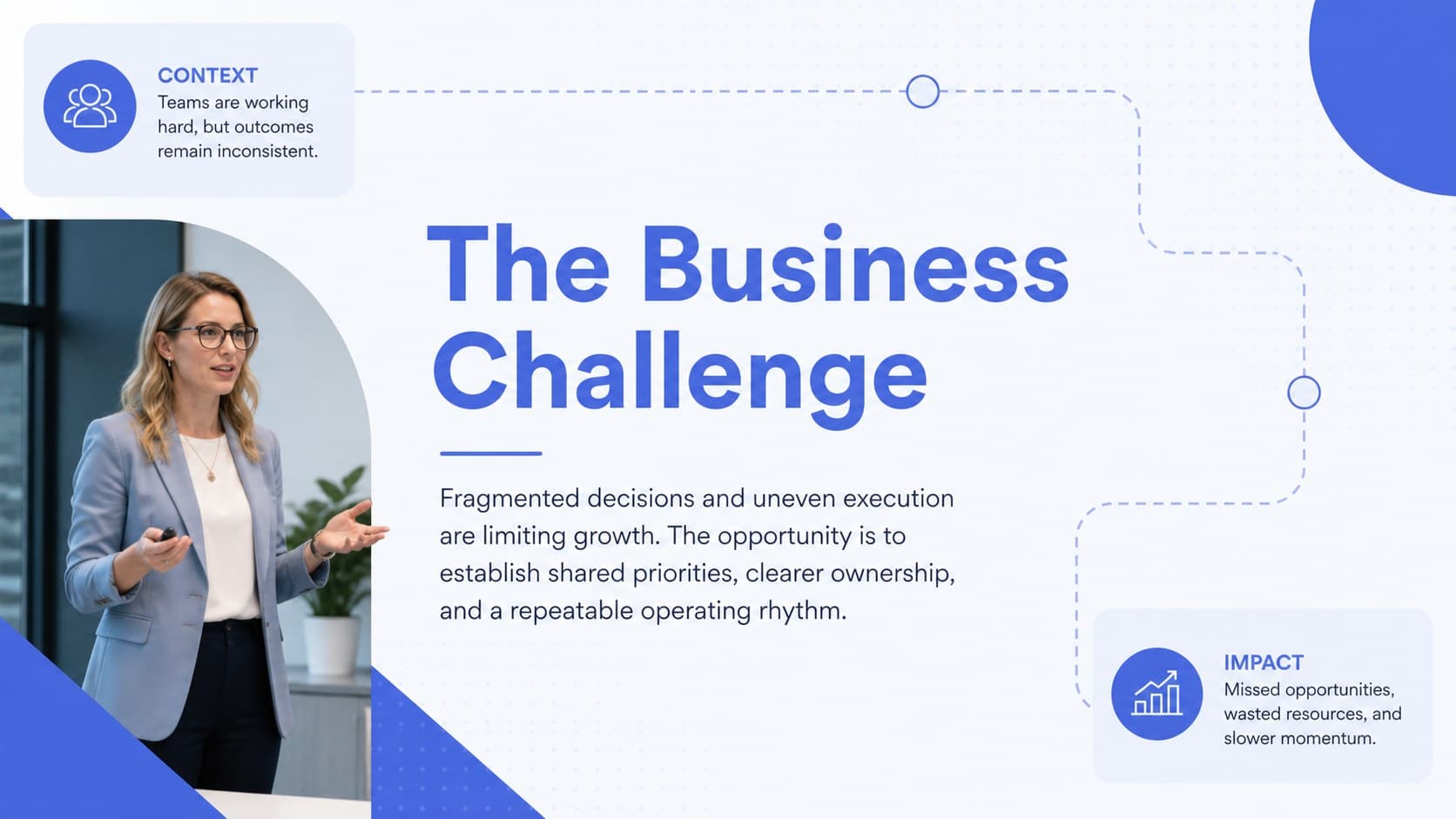 Business challenge slide for a consulting project scope deck showing context, friction points, and opportunity.