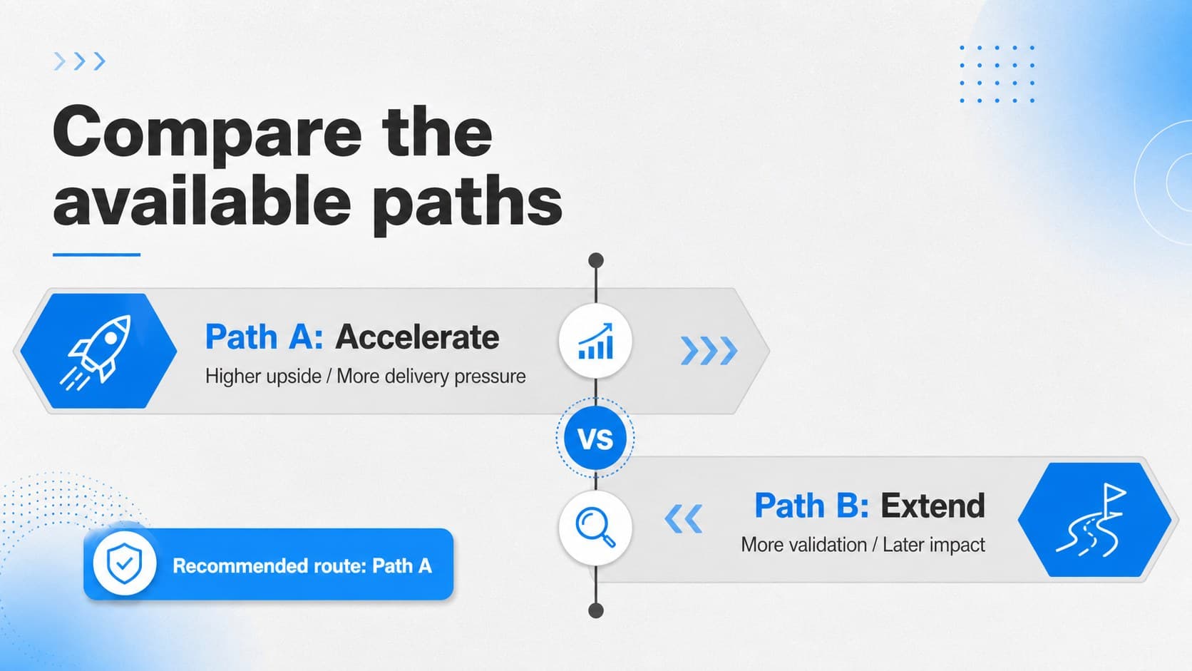 Option comparison slide contrasting two pathways with advantages, constraints, and a highlighted recommendation.