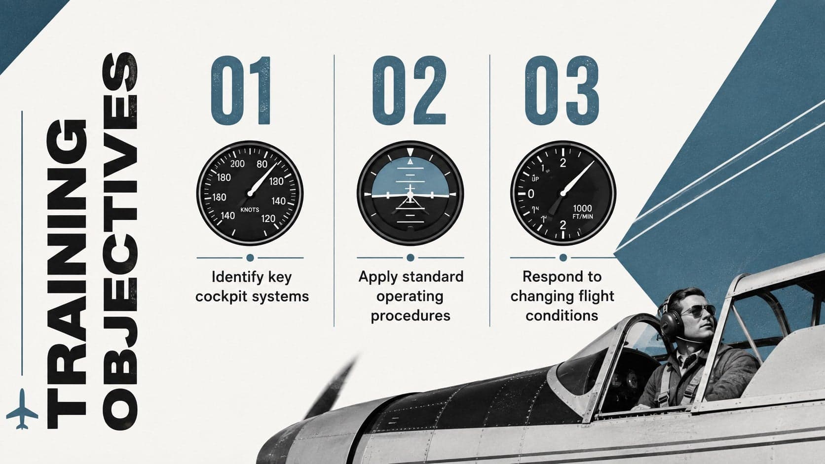 Pilot training objectives slide with three measurable goals in a bold retro layout.