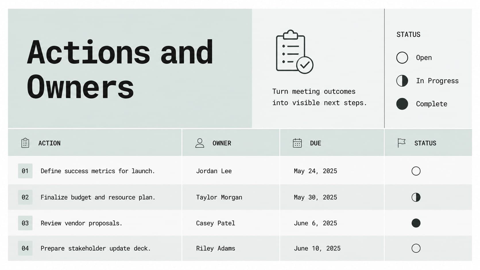 Action-item summary slide with owners, deadlines, and status markers for a project status meeting deck.