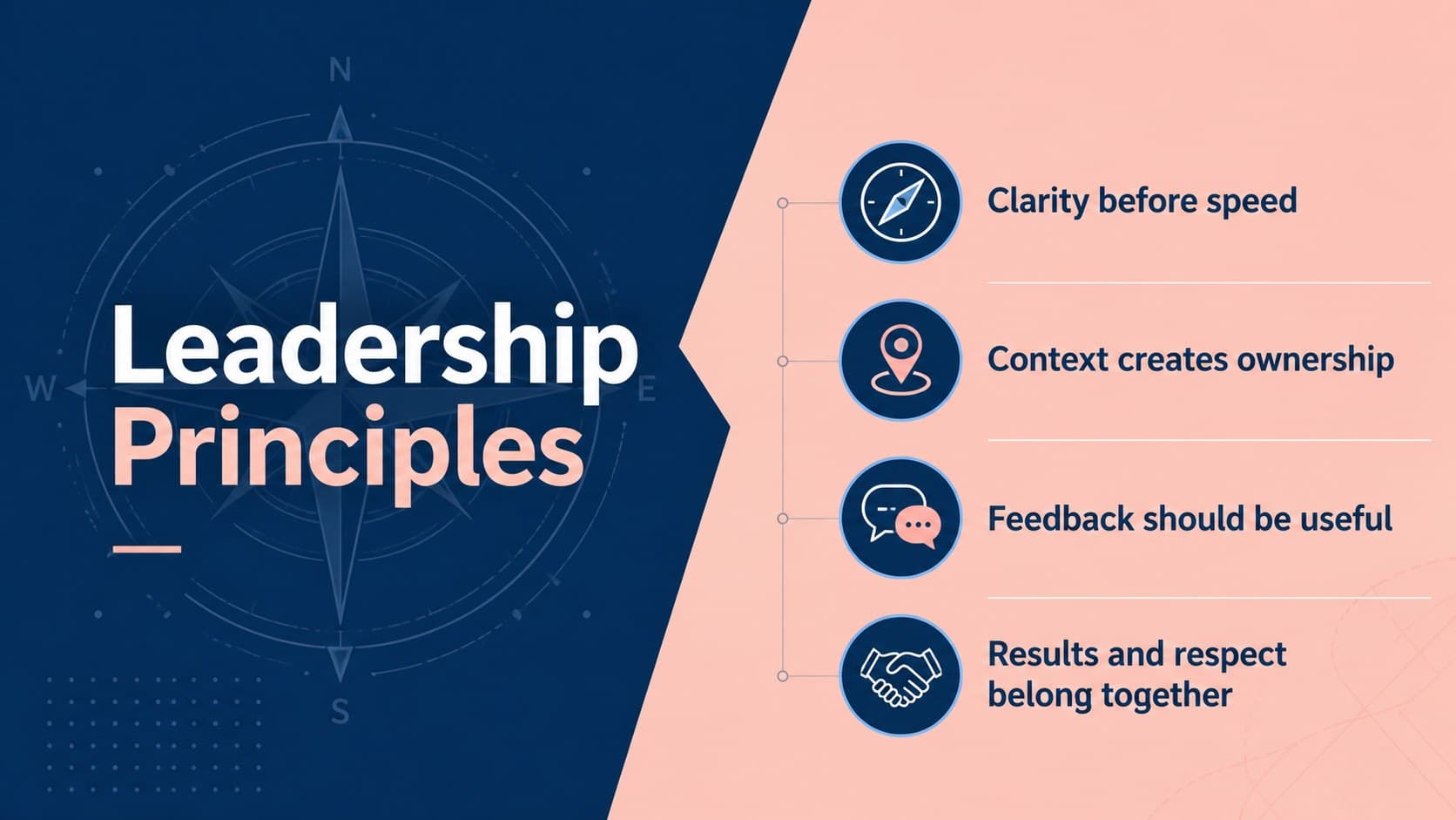Executive leadership principles slide with four concise values and modern pink accent graphics.