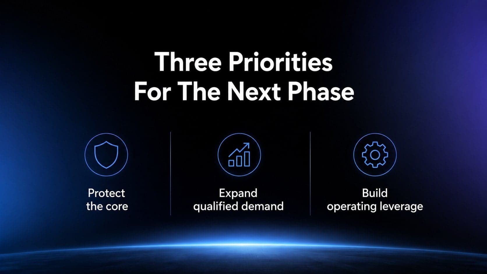 Strategic planning slide presenting three business priorities in a clean blue-accented layout.