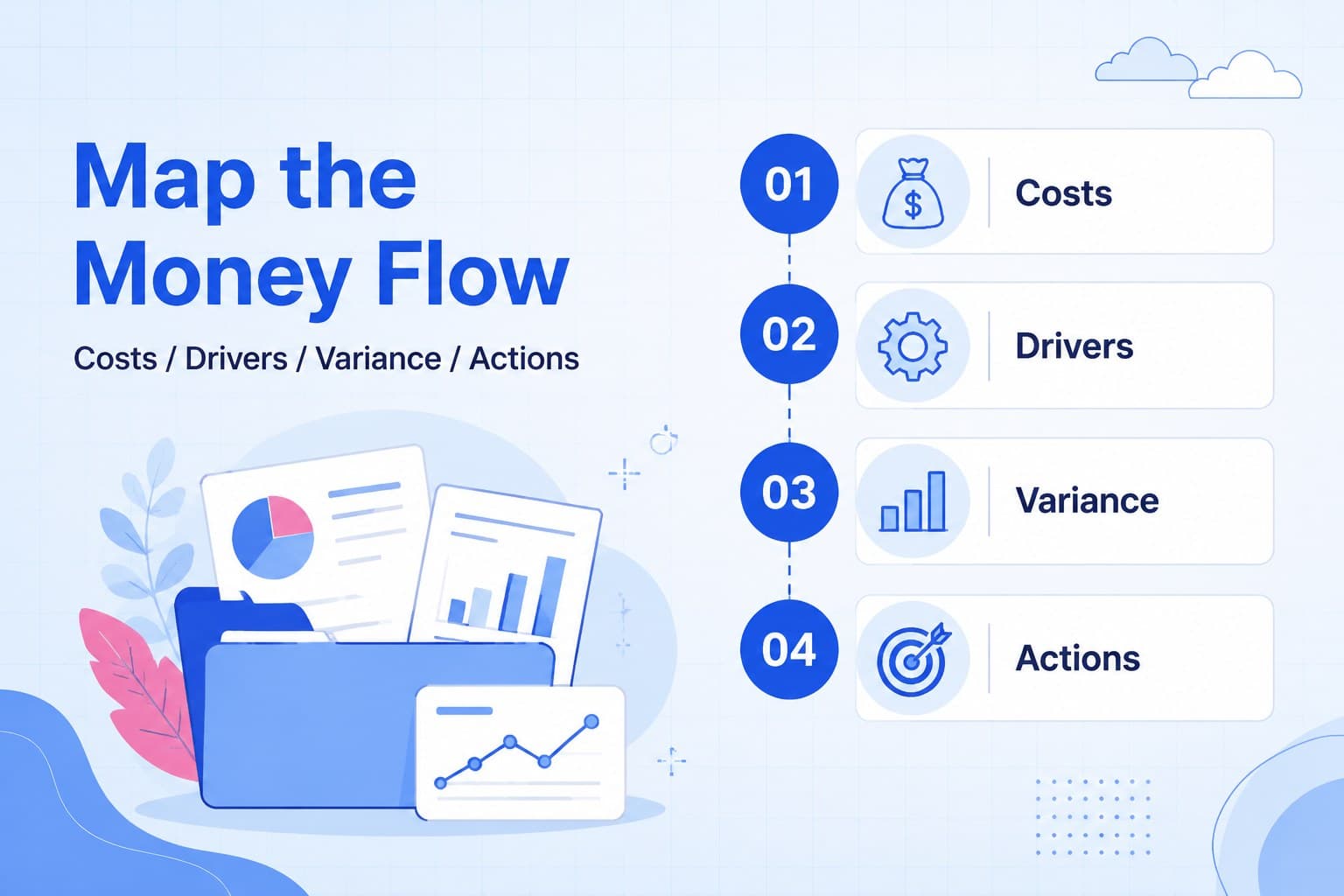 Agenda slide outlining the sections of an editable business expense breakdown presentation.