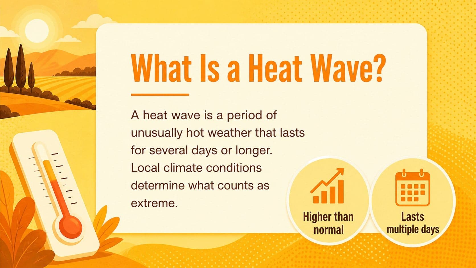 Extreme heat classroom slide defining a heat wave with temperature and duration callouts.
