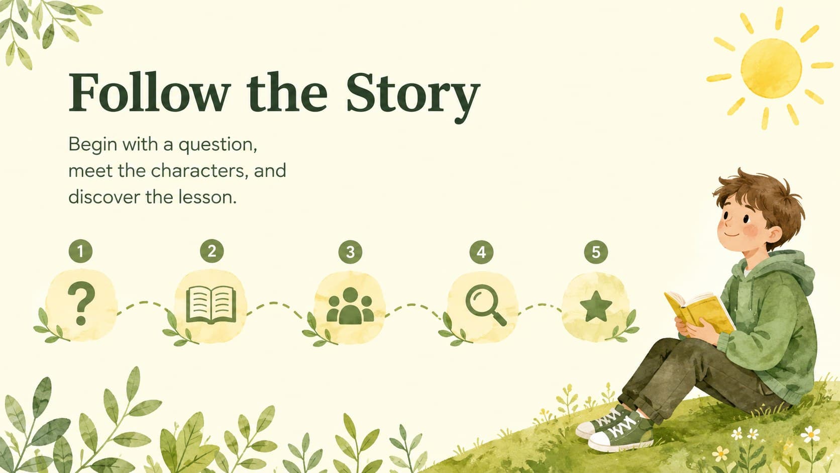 Fable lesson storytelling slide introducing a reading journey with illustrated woodland animals and classroom-friendly text.