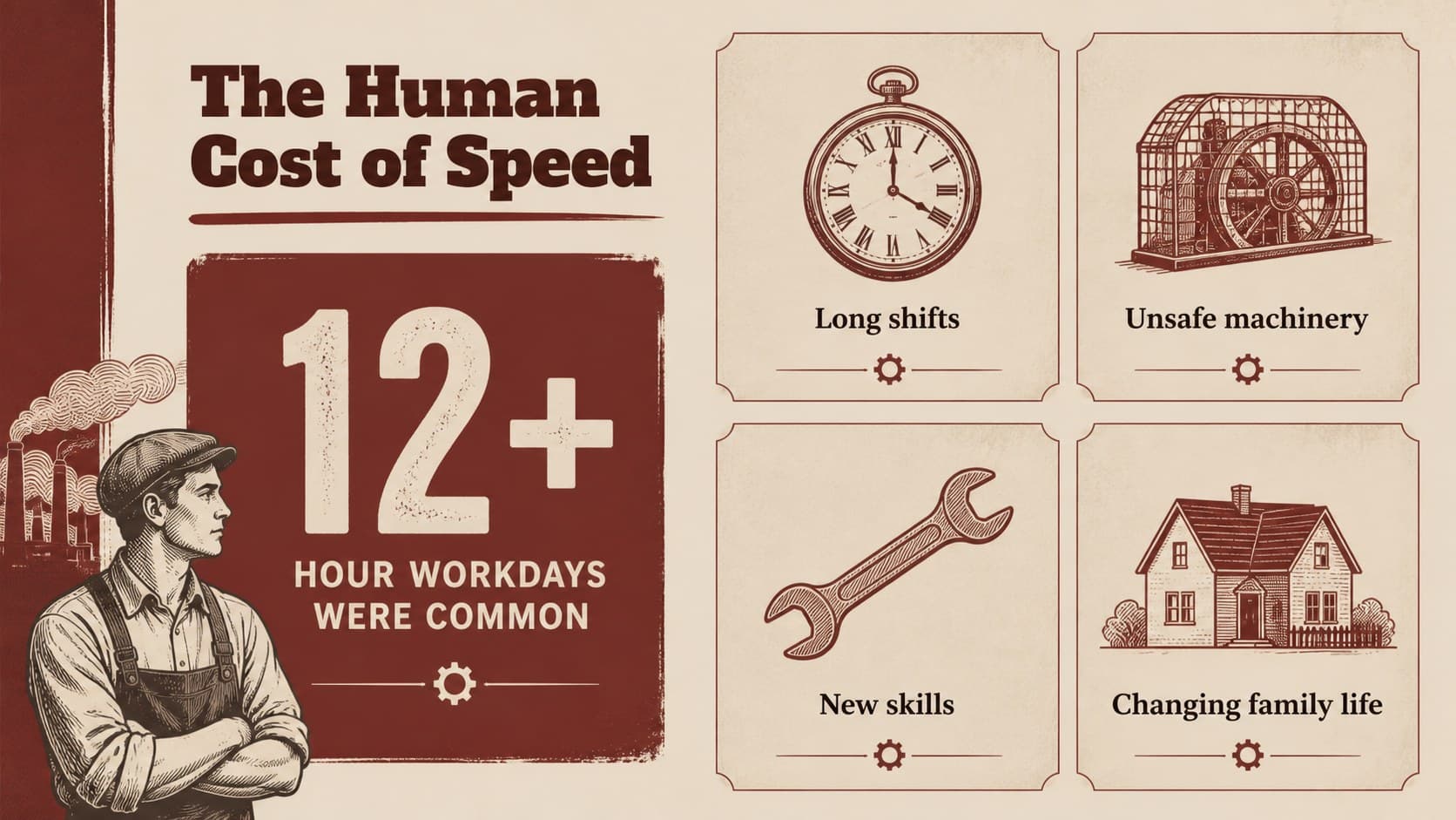 Labor history presentation slide examining working hours, safety, skills, and family life in industrial communities.