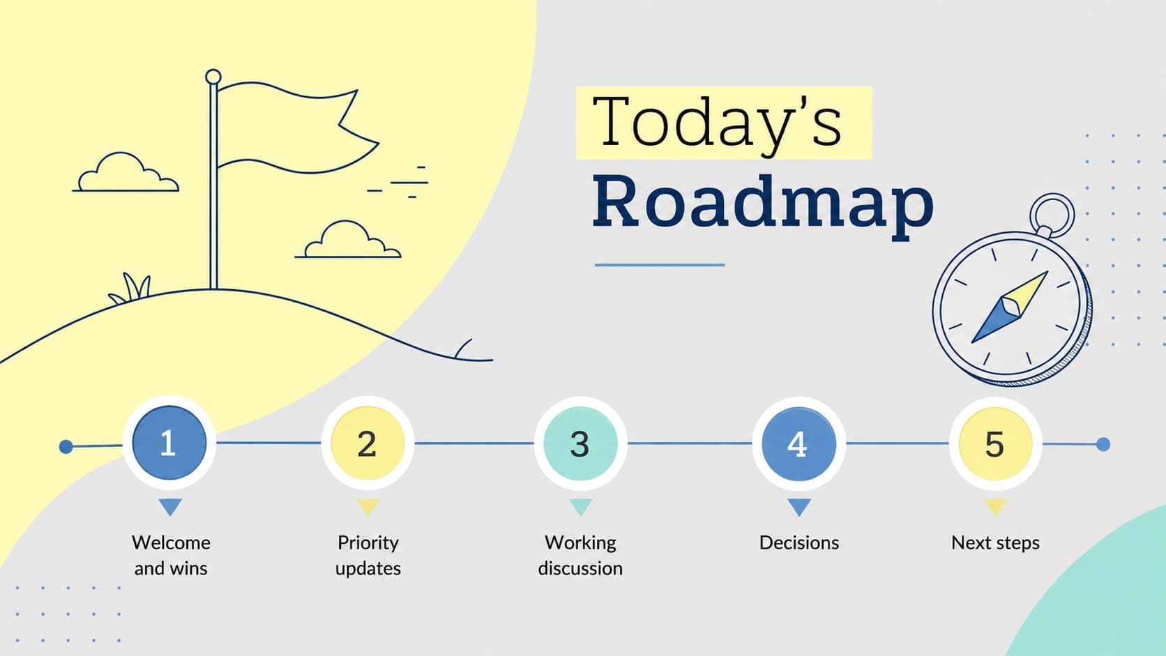 Faculty meeting agenda template showing a structured roadmap for a school staff session.