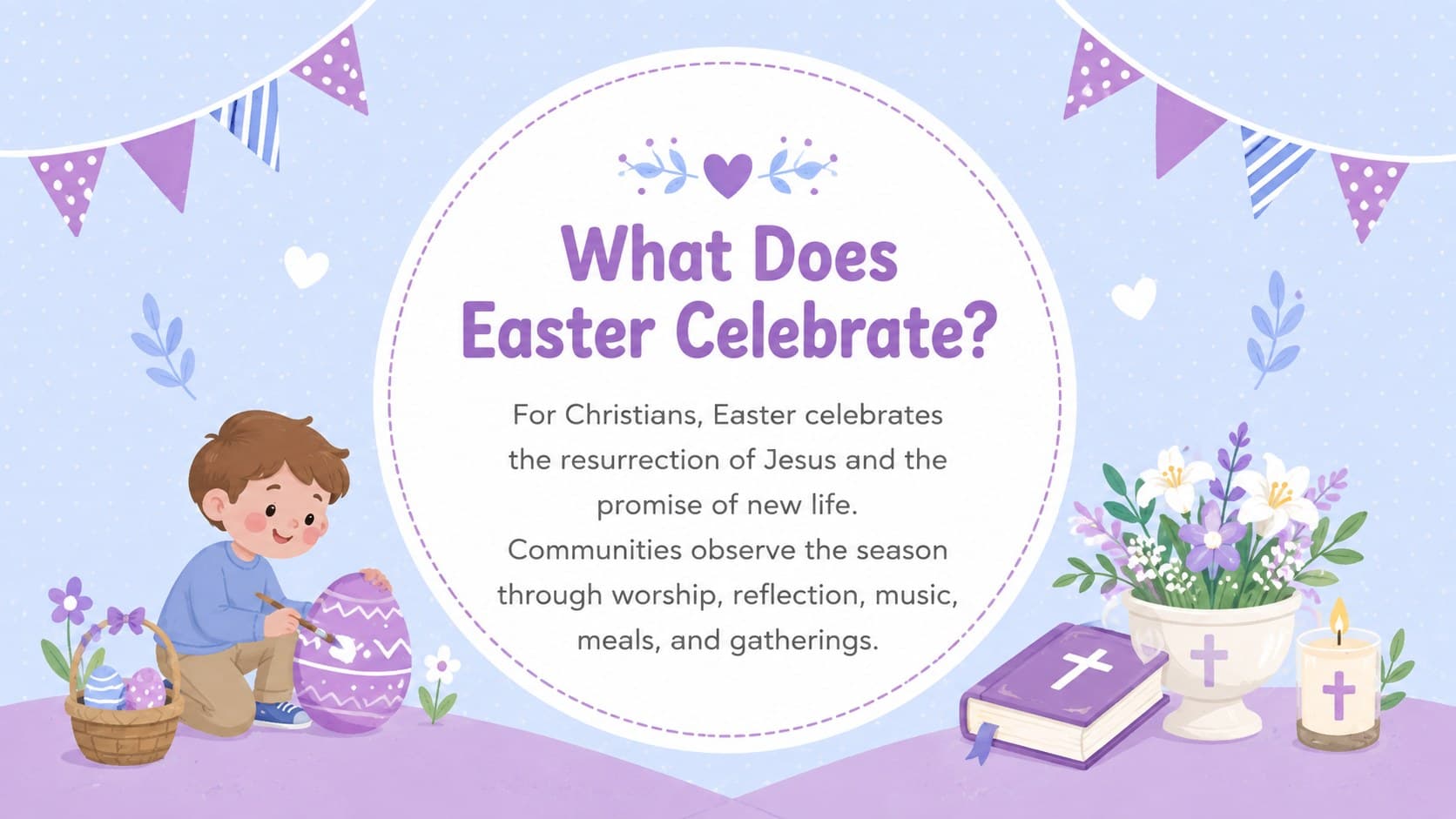 Christian Easter customs lesson slide introducing the meaning of Easter with a simple illustrated text layout.