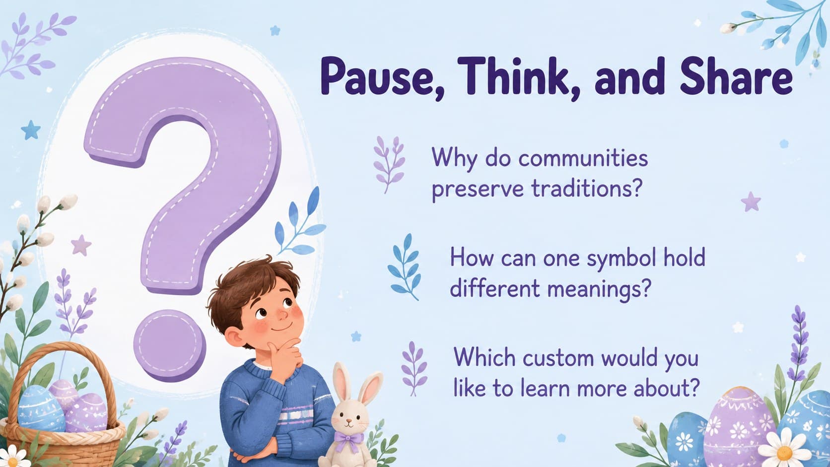 Faith-based Easter discussion slide with three student reflection questions in a blue and purple layout.