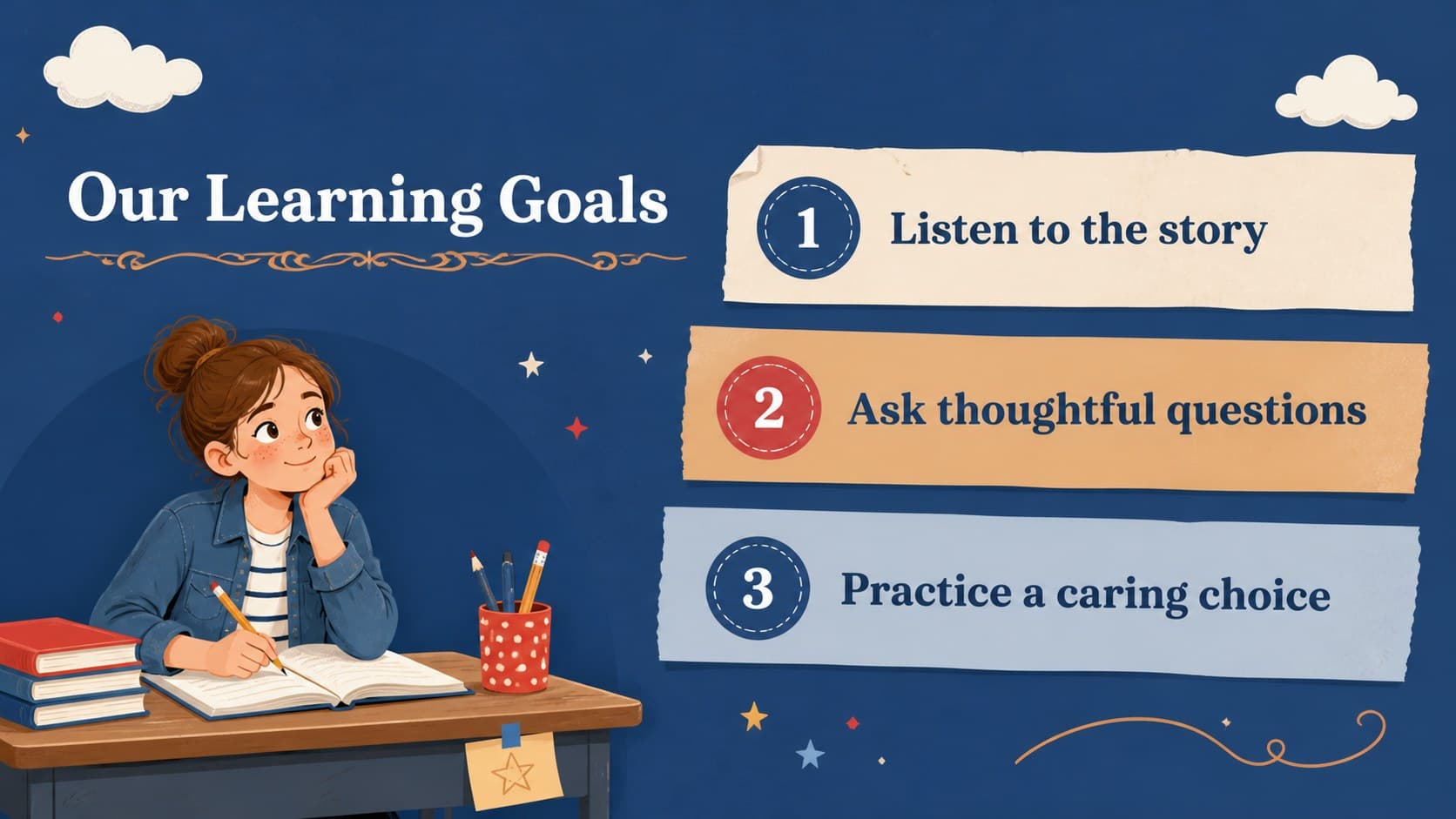 Blue learning-goals slide for an elementary religious education slideshow.