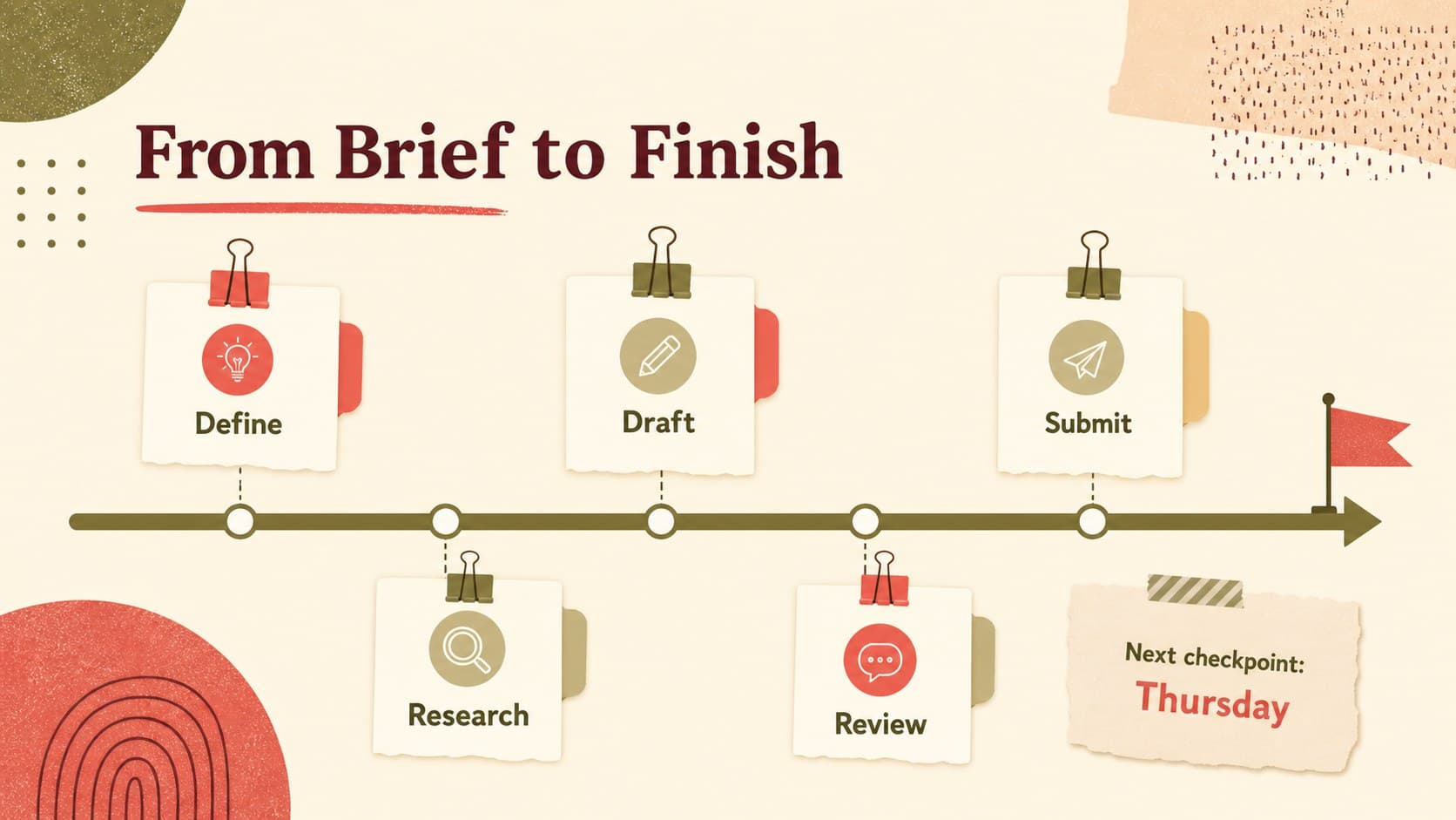 Project milestone slide with a horizontal progress line, deadlines, and collage-style academic planning graphics.