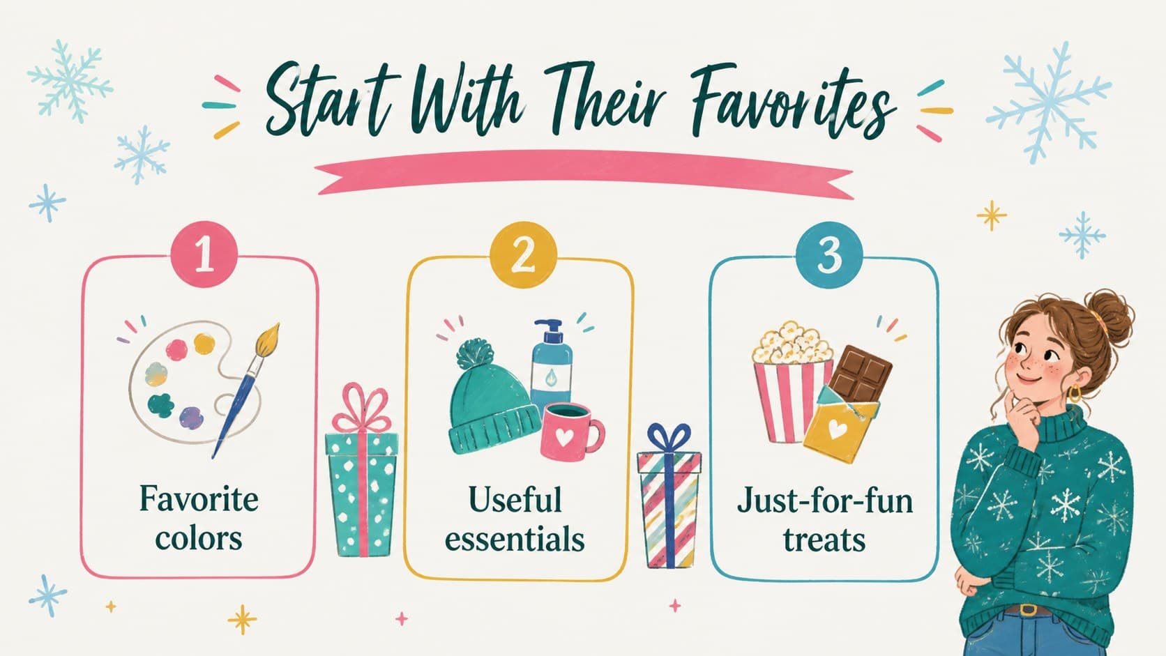 Gift preference collection slide for organizing family Christmas wish list details.