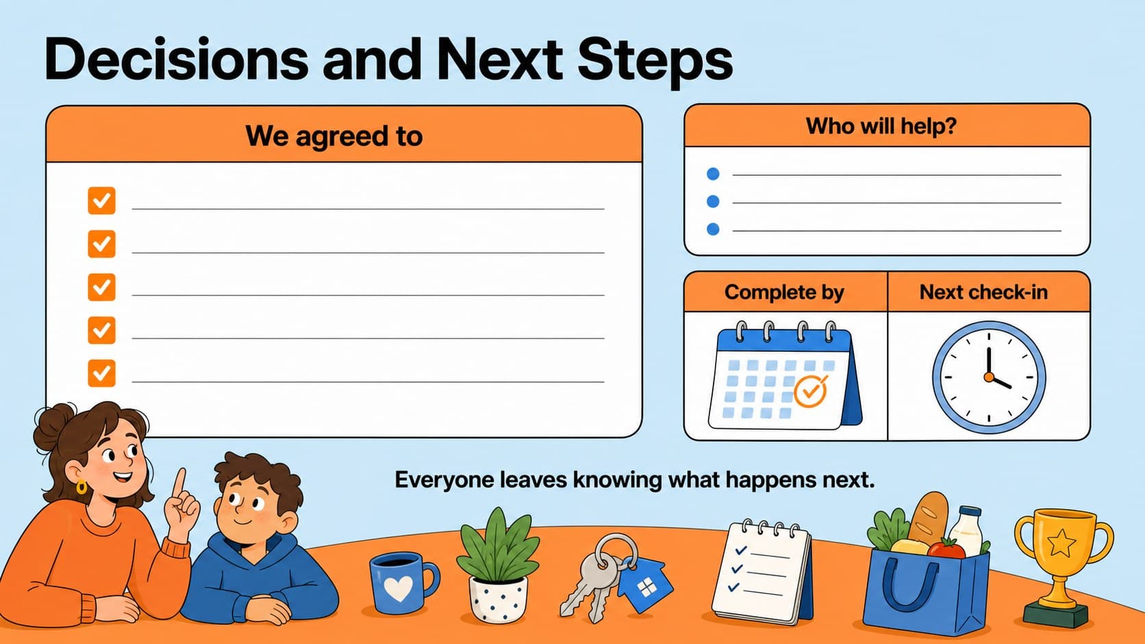 Family decision-making presentation slide summarizing agreements, next steps, and the next check-in.