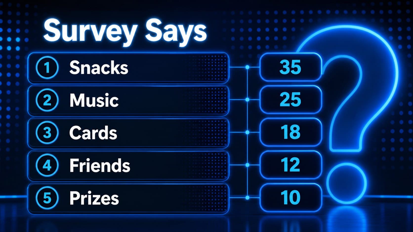 Answer reveal slide showing editable response rows with bright blue highlights.