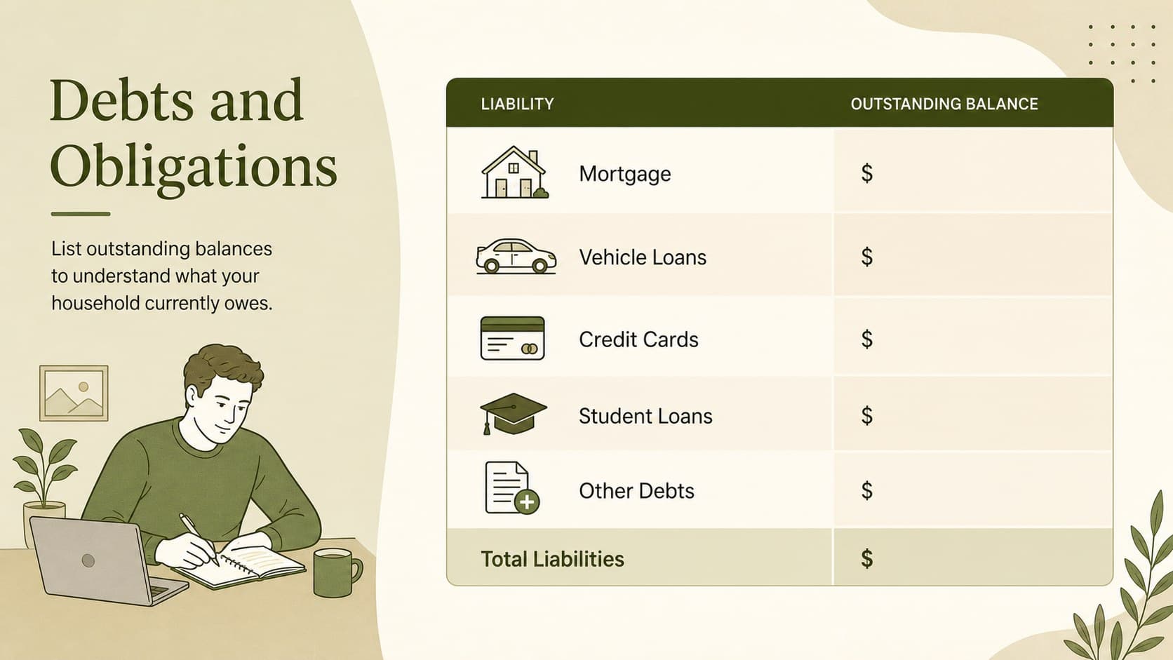 Household debt and asset spreadsheet preview with liability categories and a total obligations summary.