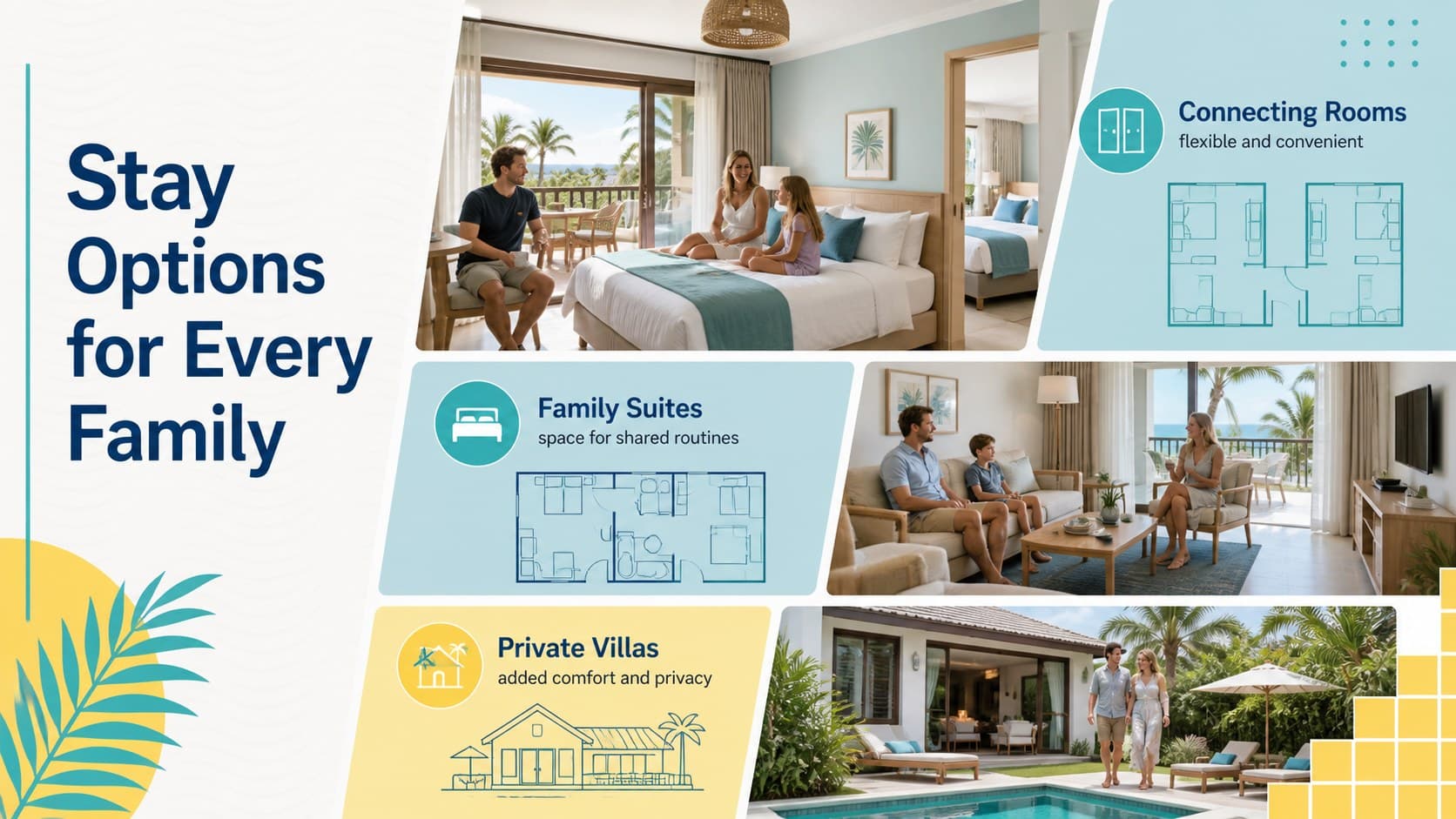 Resort development funding deck slide comparing family suites, villas, and connecting rooms.