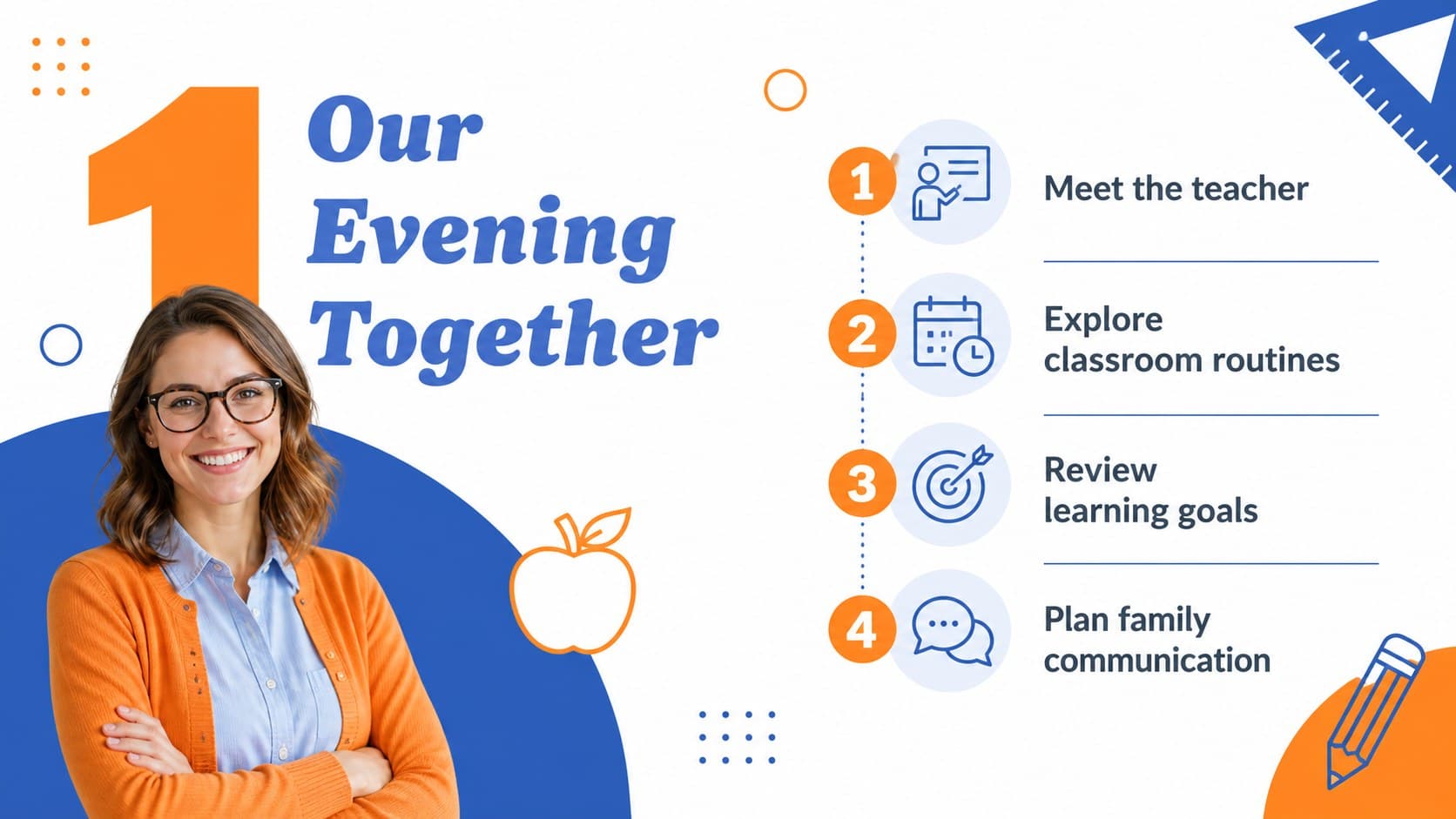 Agenda layout showing the sections of a school open house presentation in a blue and orange theme.