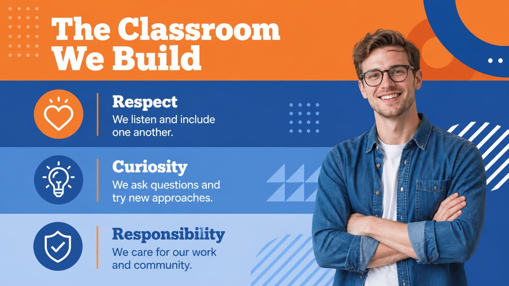 Classroom values slide for a family engagement meeting with three blue and orange principle panels.