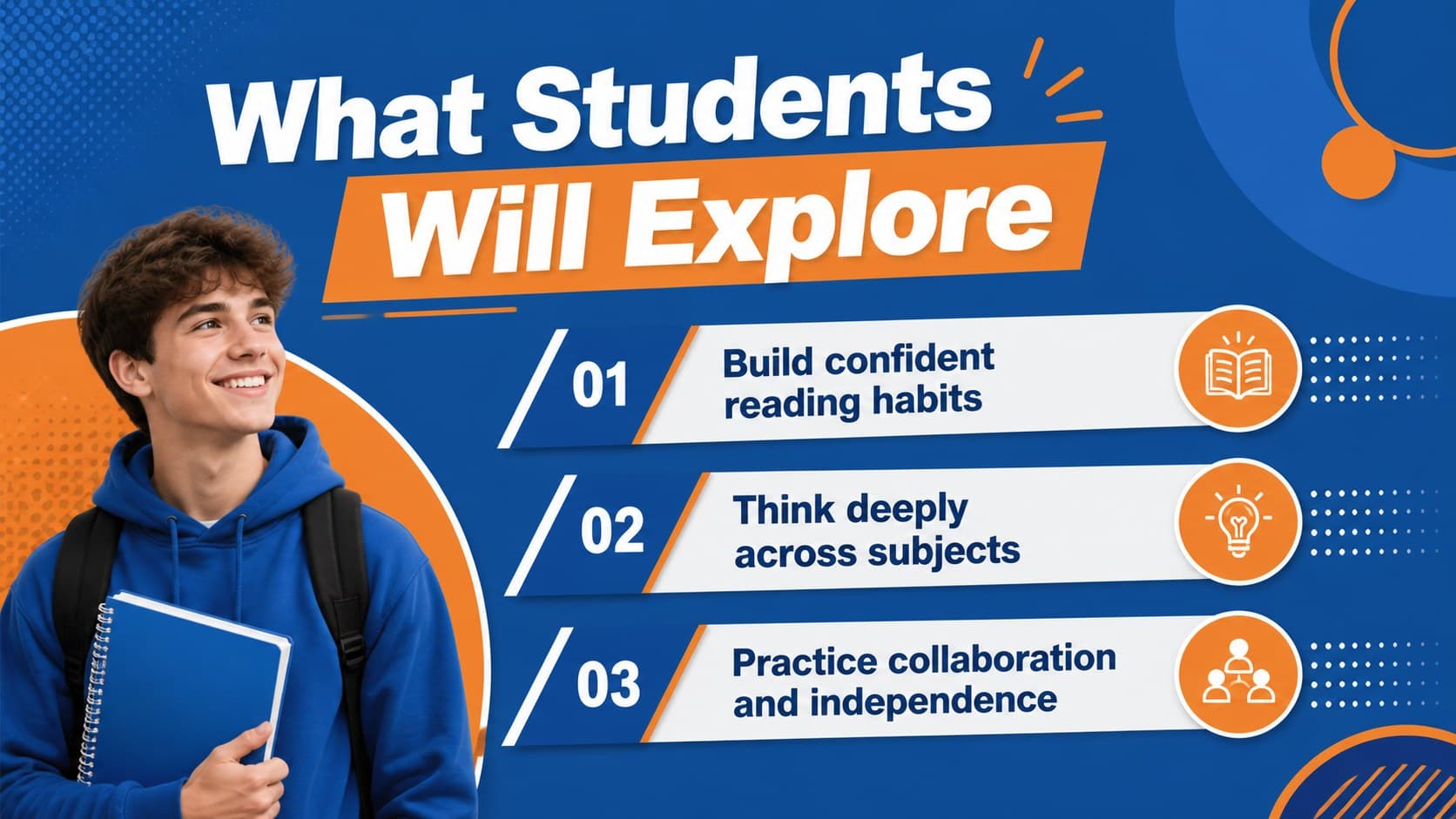 Learning goals slide outlining student progress in an editable teacher welcome presentation.
