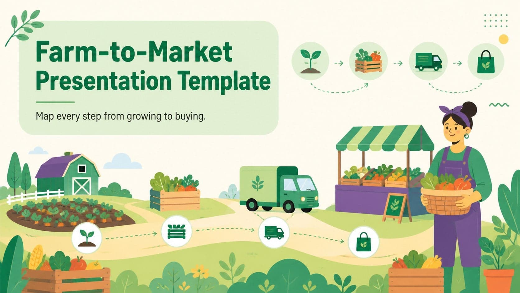 Farm-to-Market Presentation Template preview
