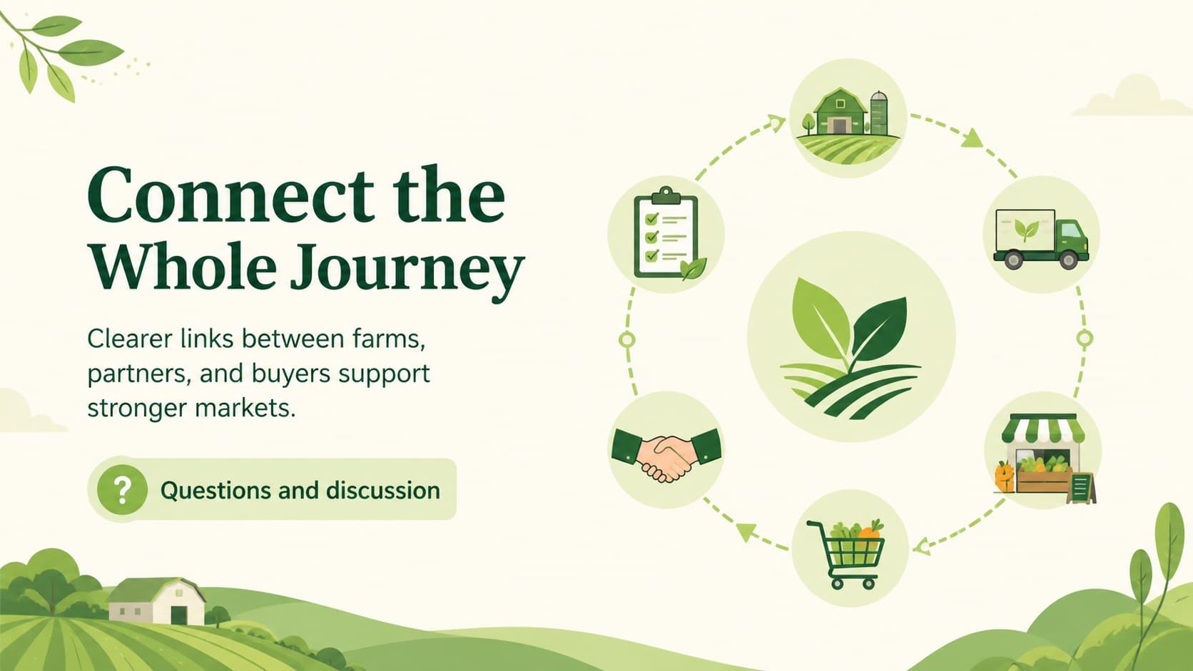 Agribusiness supply network closing slide summarizing a connected journey from harvest to market.