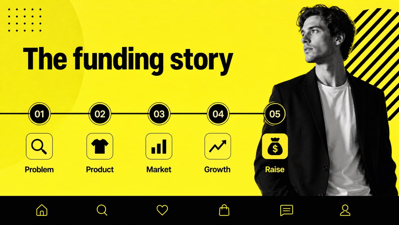Fashion app investor slides agenda outlining the funding story and key business sections.