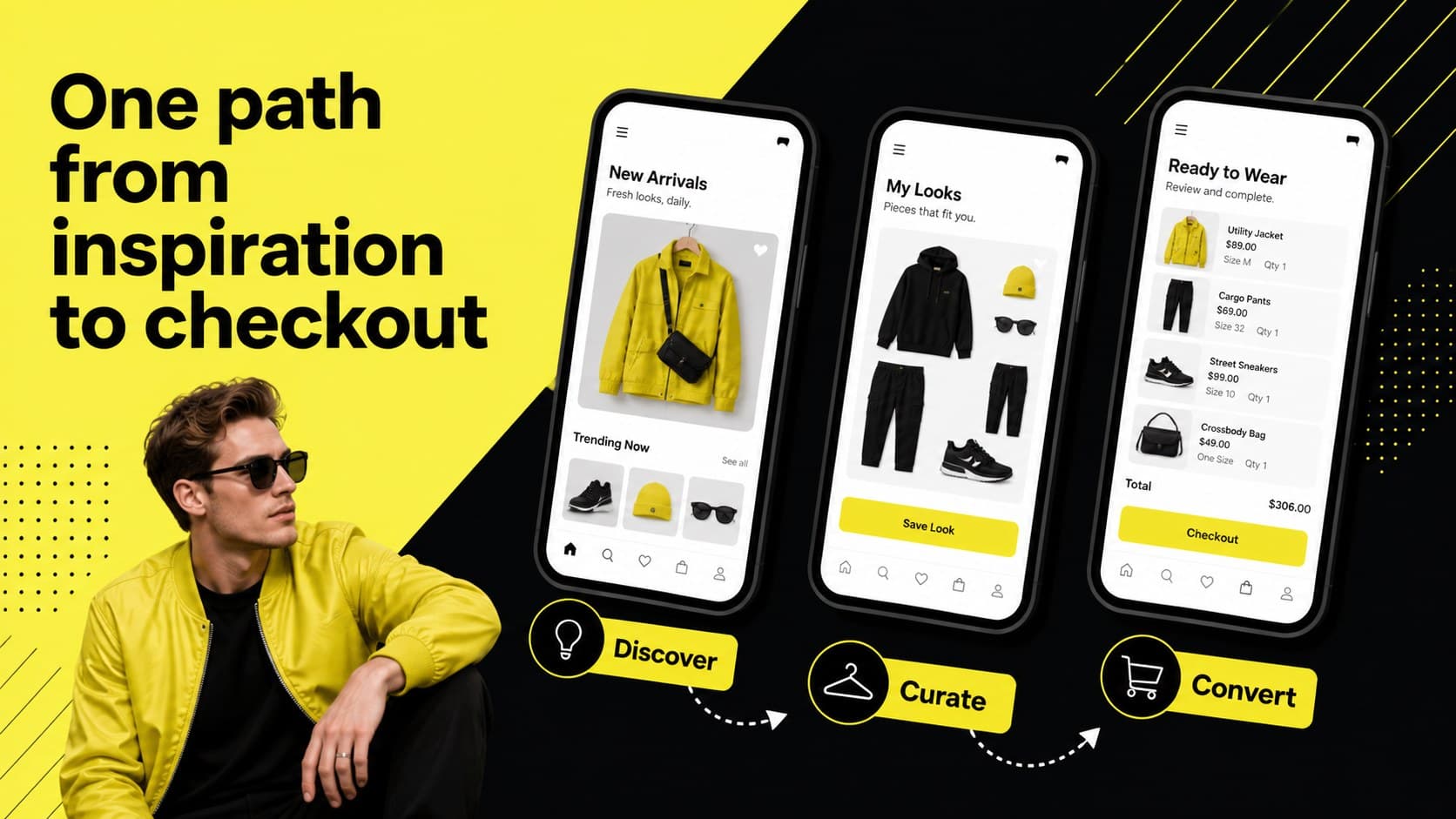 Fashion technology startup presentation slide showing the mobile shopping product experience.