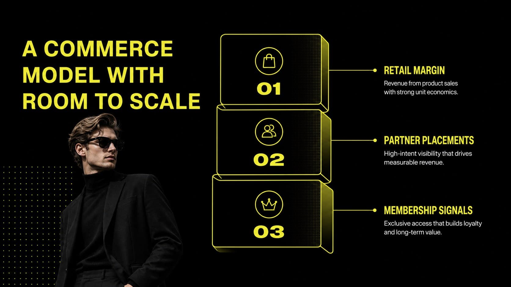 Style marketplace growth strategy slides showing the business model and revenue streams.