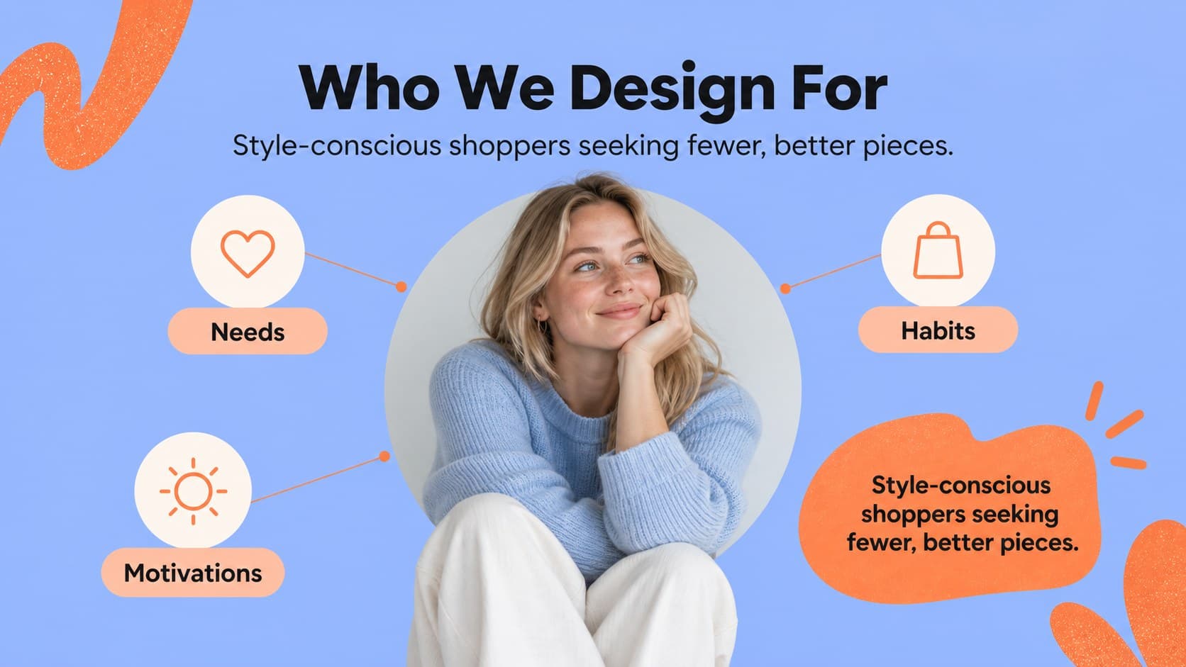Fashion audience profile slide mapping style preferences and shopping motivations.