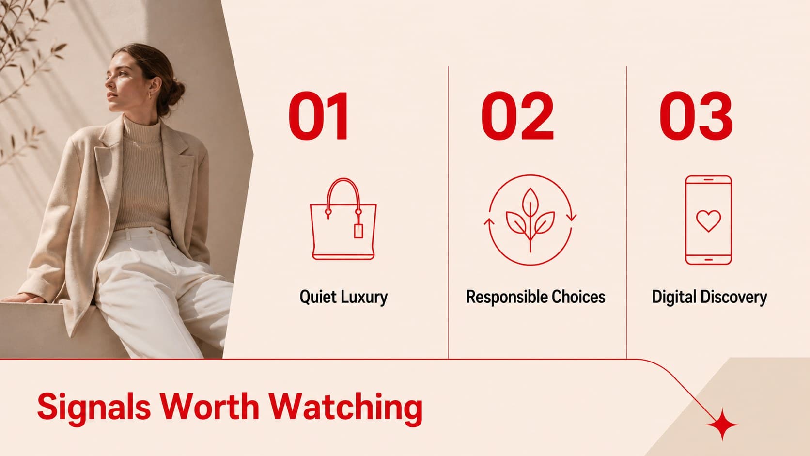 Trend signals slide displaying three fashion consumer shifts with minimalist red icons and beige panels.