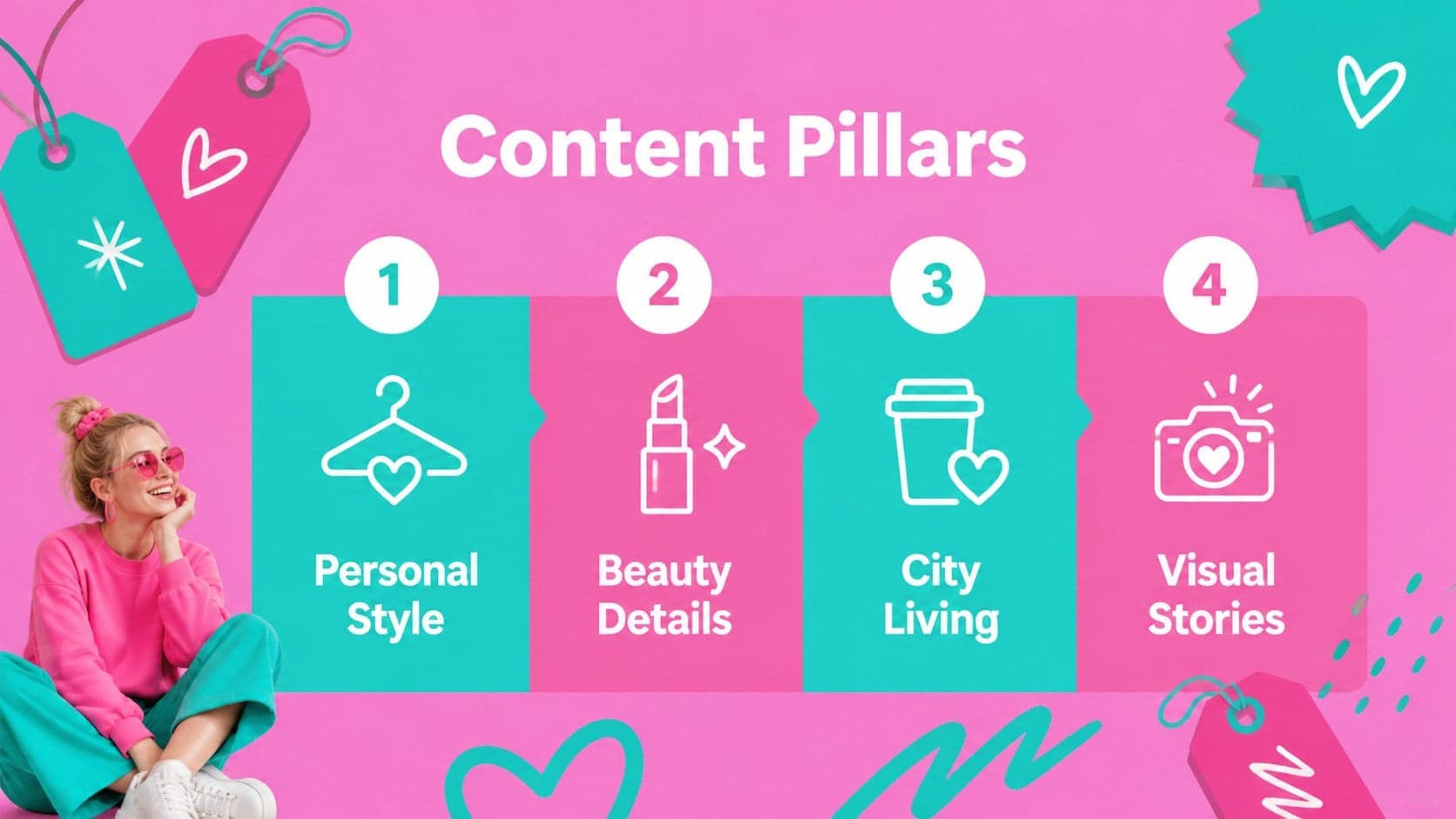 Content pillars slide outlining fashion, beauty, lifestyle, and visual storytelling themes.