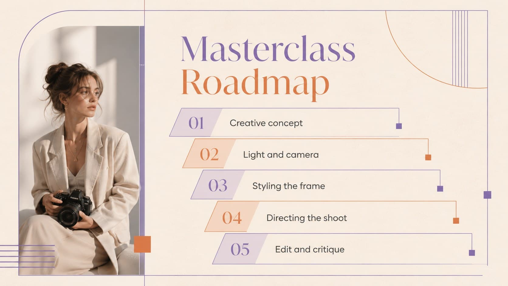 Fashion photography masterclass agenda slide outlining concept, lighting, styling, production, and review sessions.