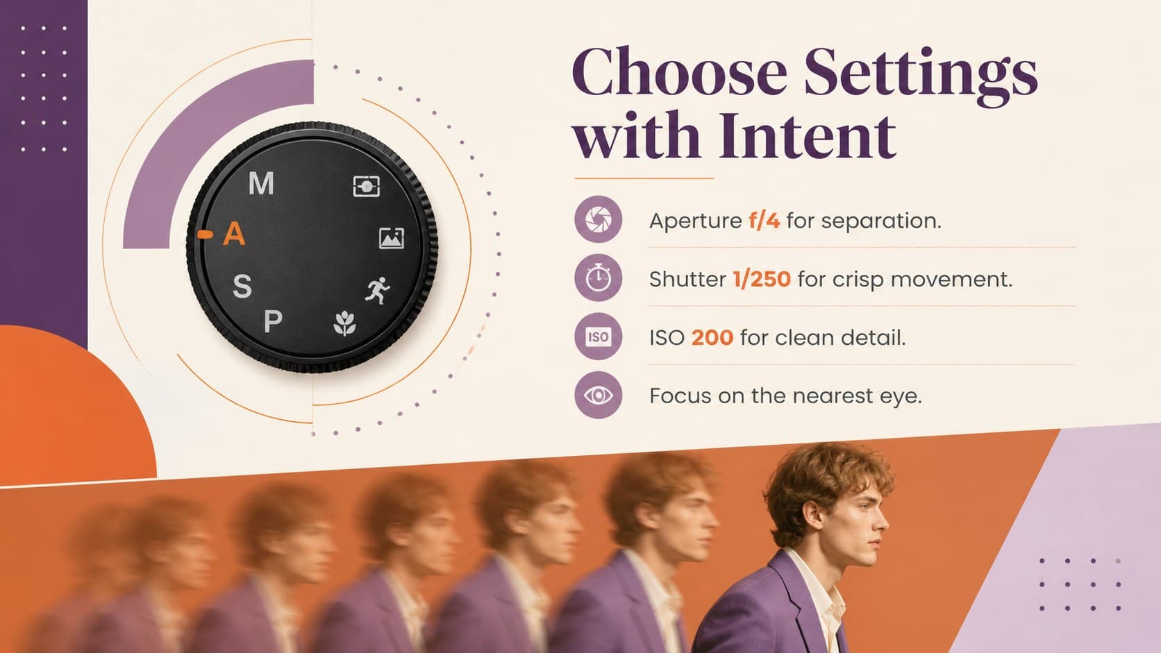 Fashion photographer course presentation slide explaining aperture, shutter speed, ISO, and focus choices.