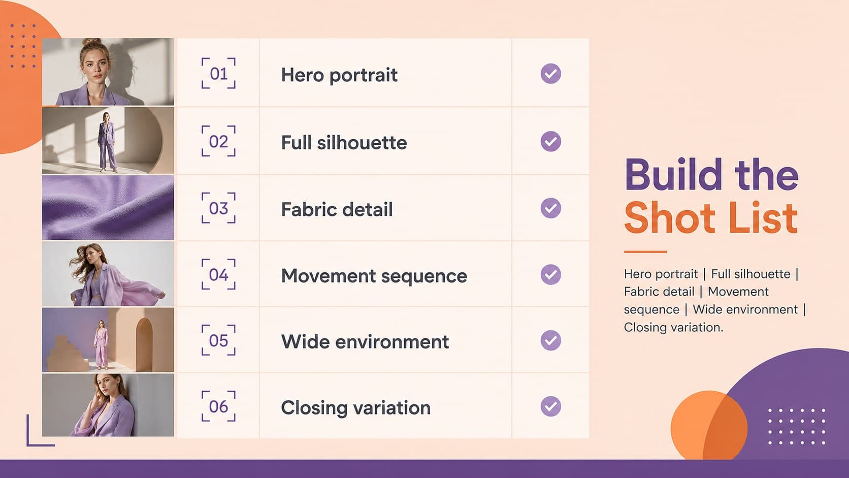 Editorial shoot masterclass slide showing a structured shot list for portraits, details, movement, and wide frames.