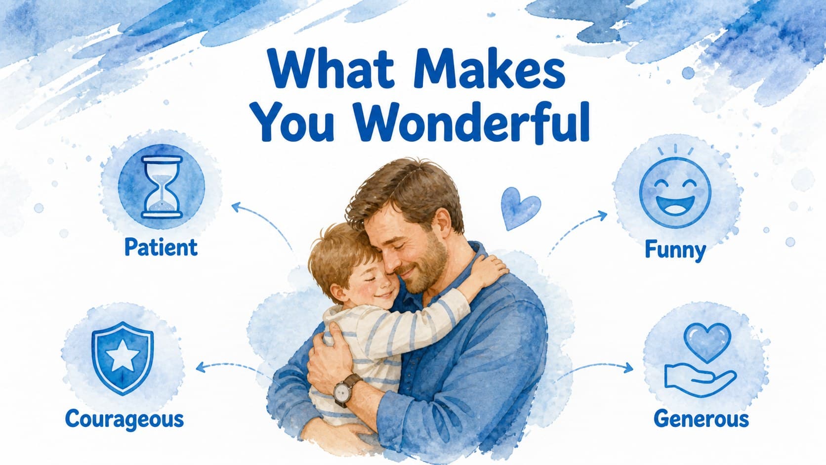 Father's Day appreciation slideshow page listing Dad's patience, humor, courage, and generosity.