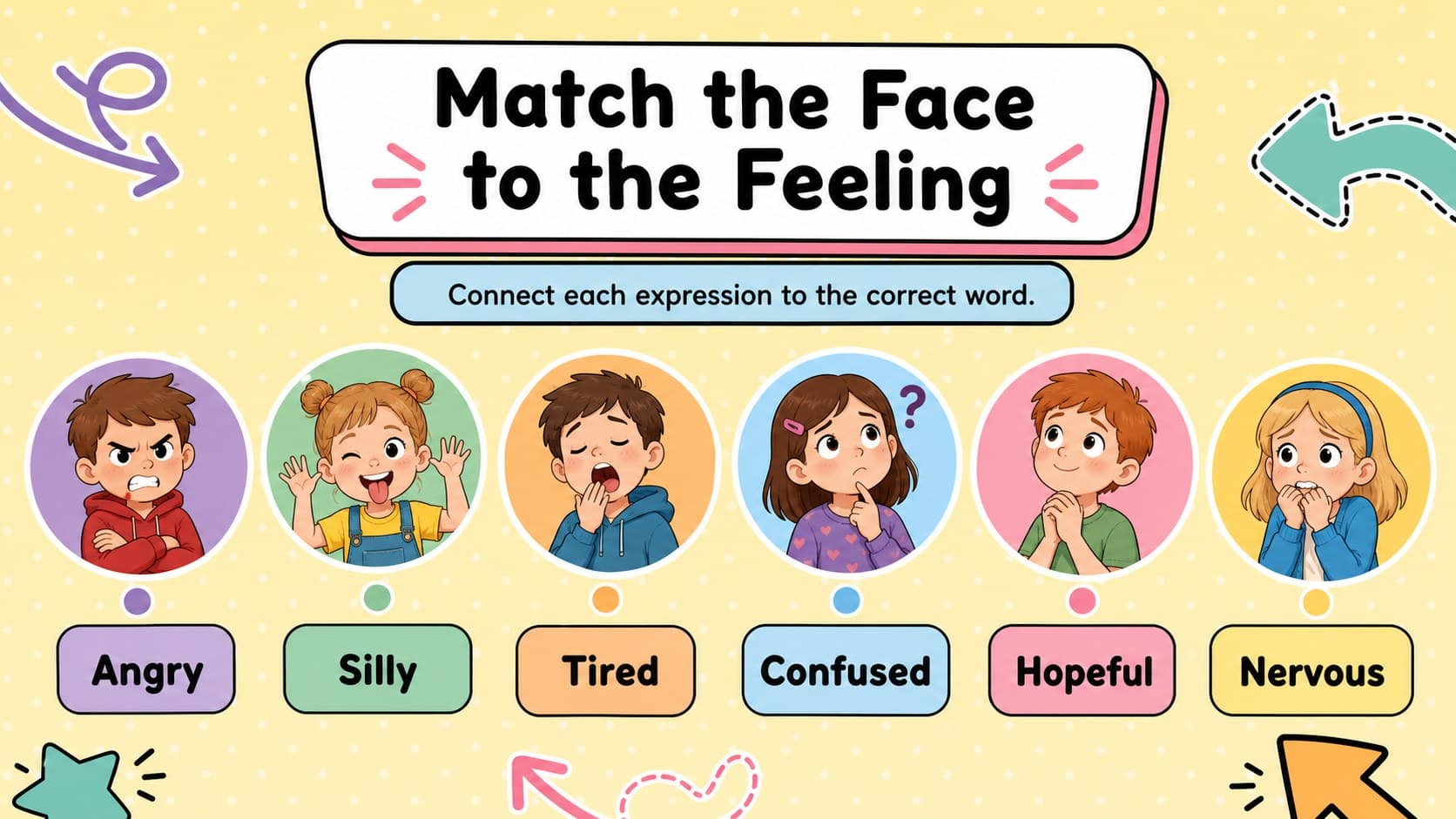 Facial expression matching activity pairing emotion words with original cartoon child portraits.