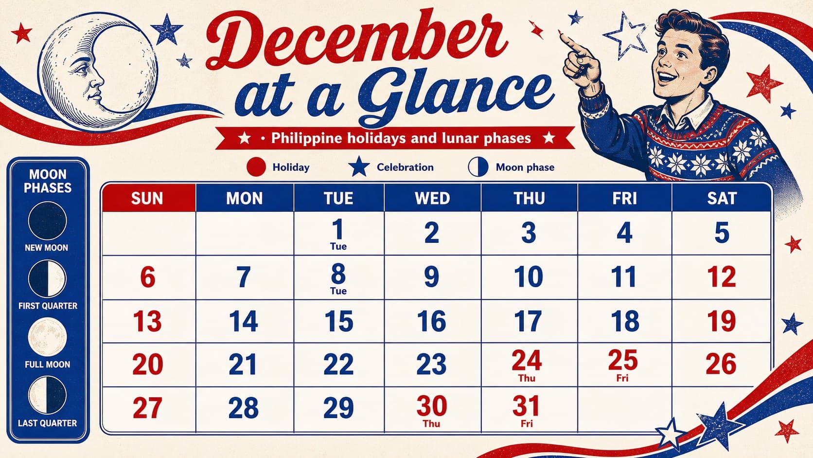 Monthly planning slide showing Philippine December dates, holiday markers, and lunar phases in a retro calendar layout.