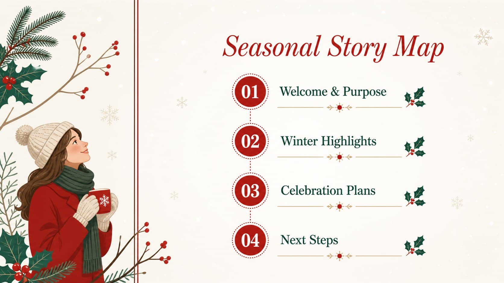 Seasonal agenda slide with four winter holiday topics arranged beside red snow-covered botanical illustrations.